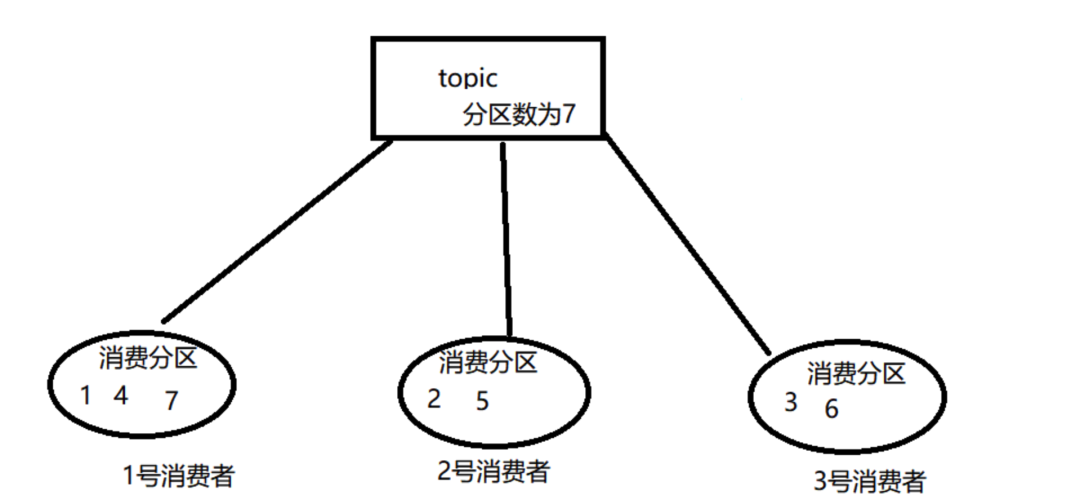 [2ca562d1dc3a2d8d06c7c2bfe2c394c8_MD5.png]