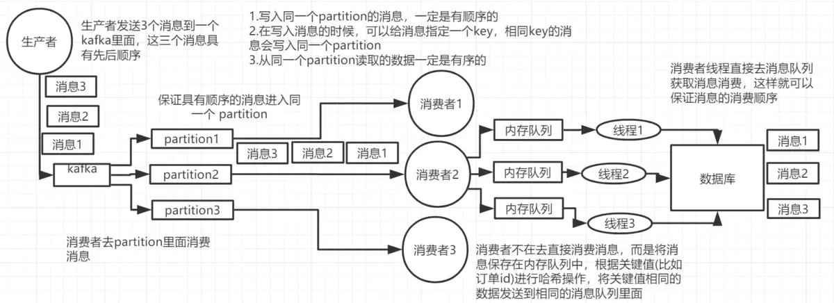 [bb94c4025a04733be2eb858d968eaffd_MD5.png]