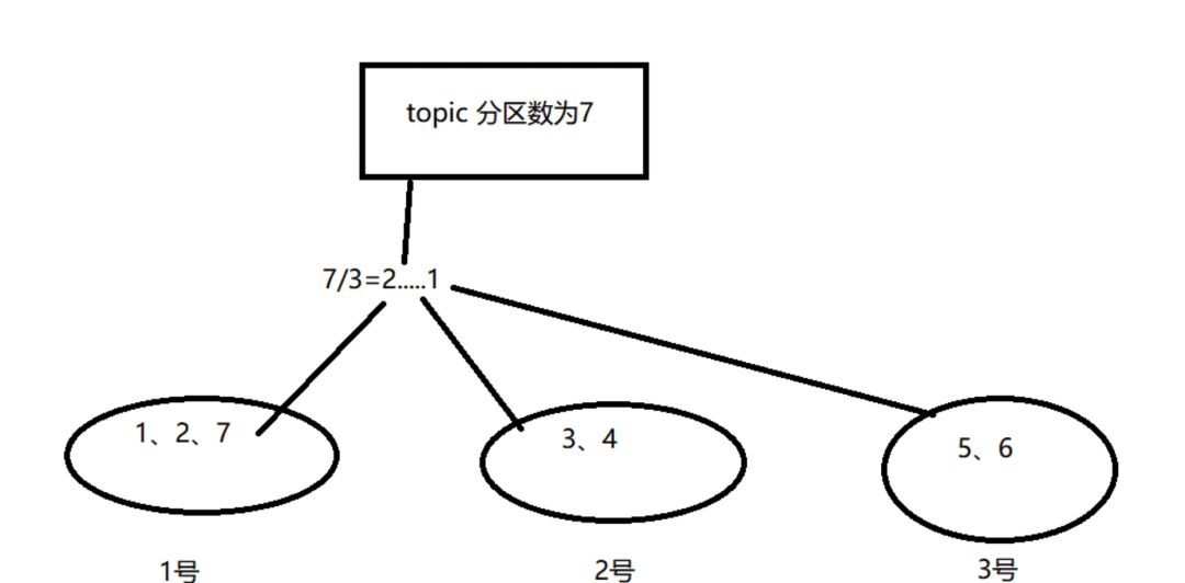[c3276b5f713b8b0641463b496c196ce2_MD5.png]