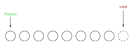 []